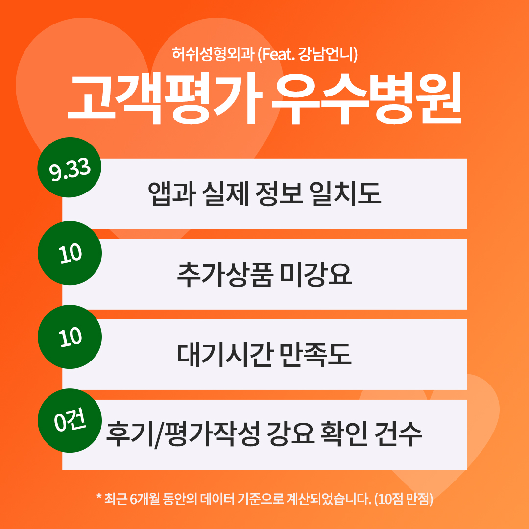 국제학술대회